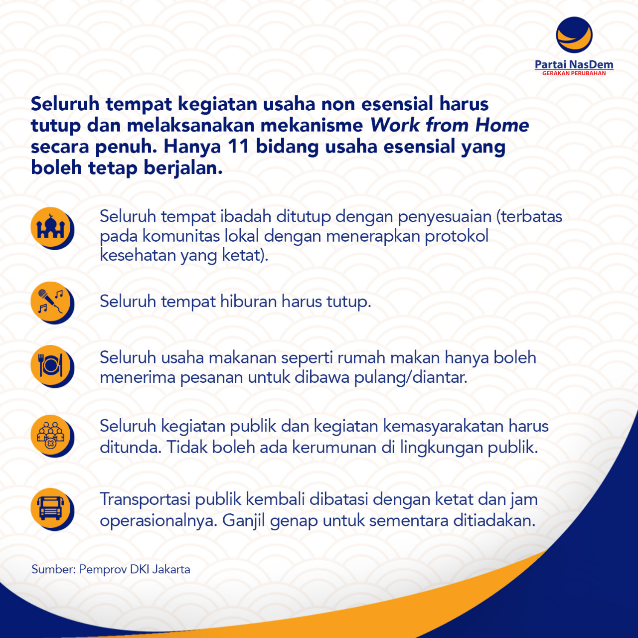 Kegiatan Usaha Non Esensial Harus Tutup