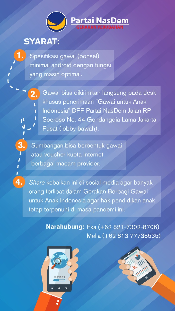 Gawai3