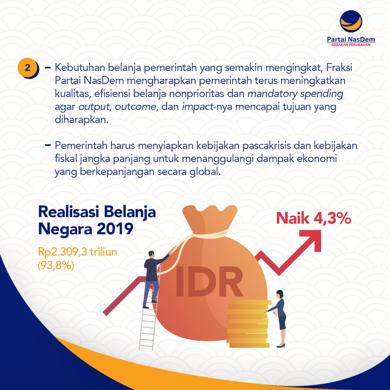 Grafis Pertanggungjawaban APBN 2019 a